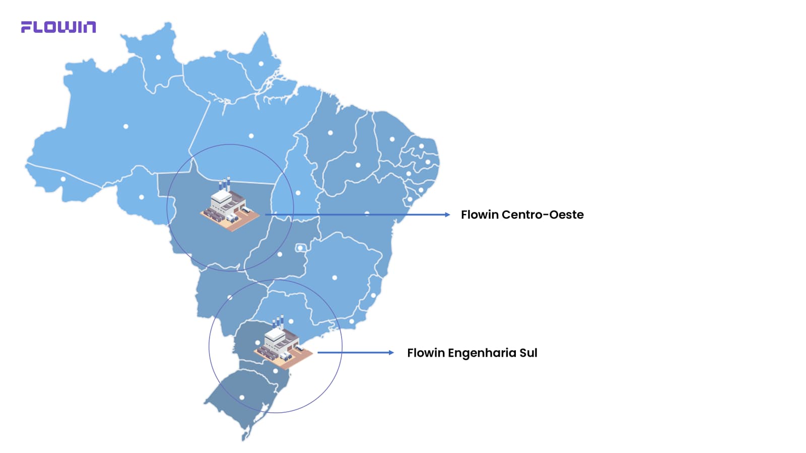 Mapa do Brasil com polos Flowin Centro-Oeste e Flowin Engenharia Sul