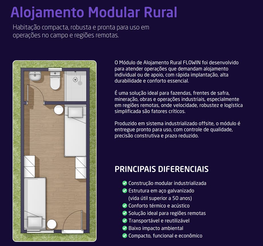 Planta do alojamento modular rural