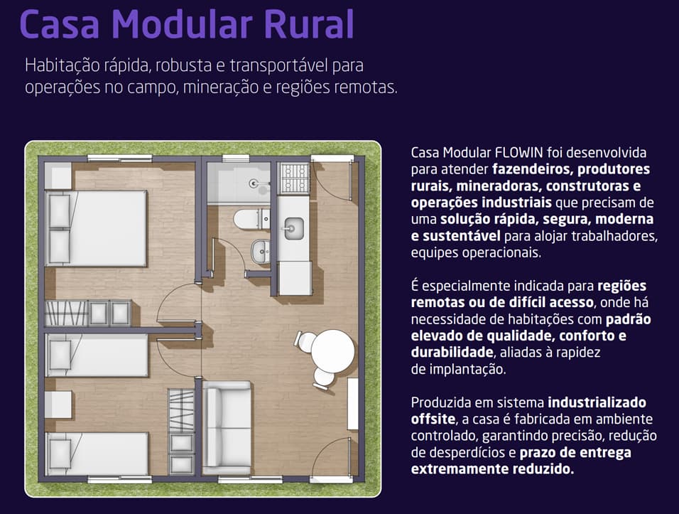 Planta da casa modular rural